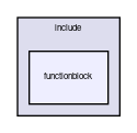 manager/include/functionblock